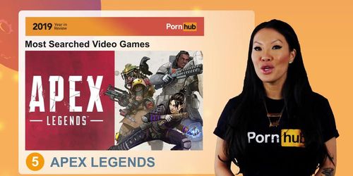 's 2019 Year in Review with Asa Akira - Top video games and video games characters